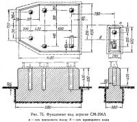 Рис. 75. Фундамент под агрегат СМ-296А