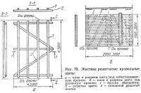 Рис. 79. Жесткие решетчатые кровельные щиты