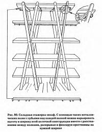 Рис. 80. Складная этажерка-шкаф