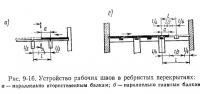Рис. 9-16. Устройство рабочих швов в ребристых перекрытиях