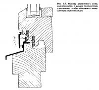 Рис. 9.1. Пример деревянного окна, выполненного с двумя плоскостями уплотнения