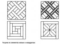 Рисунки из элементов «елки» и «квадратов»