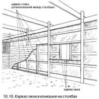 10.10. Каркас окна в конюшне на столбах