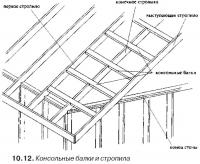 10.12. Консольные балки и стропила