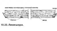 10.23. Линия шнура