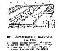 105. Бетонирование подготовок под полы