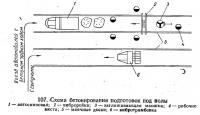 107. Схема бетонирования подготовок под полы