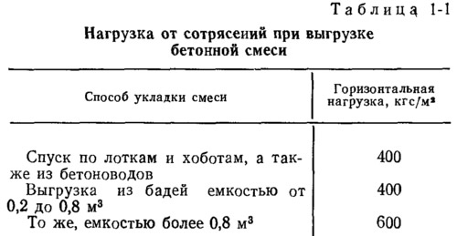 Открыть статью