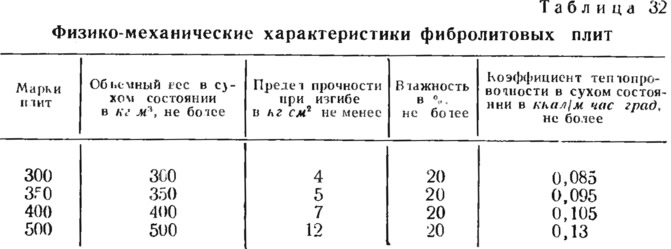 Открыть статью