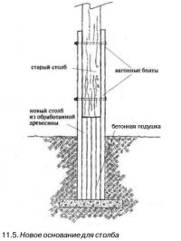 11.5. Новое основание для столба