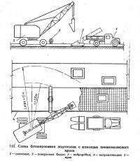 115. Схема бетонирования подготовок с помощью пневмоколесного крана