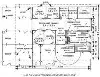 12.3. Конюшня Черри Хилл; поэтажный план