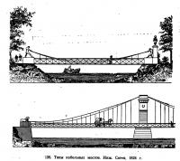 126. Типы кабельных мостов. Инж. Сеген
