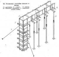 13. Установка опалубки колонн и балок