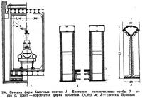 134. Сечения ферм балочных мостов
