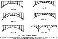 Открыть статью