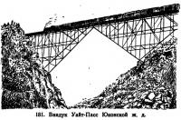 181. Виадук Уайт-Пасс Юконской ж. д.
