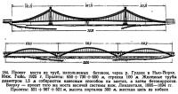 184. Проект моста из труб, наполняемых бетоном, через р. Гудзон в Нью-Йорке