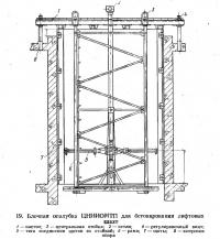 19. Блочная опалубка ЦНИИОМТП для бетонирования лифтовых шахт