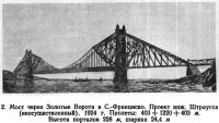 2. Мост через Золотые Ворота в С.-Франциско