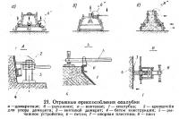 21. Отрывные приспособления опалубки