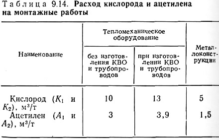 Открыть статью