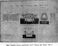 253 а. Типовой чертеж подъемного моста