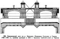 258. Симеоновский мост на р. Фонтанке