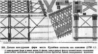 265. Детали конструкции ферм моста Кулибина