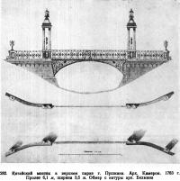 282. Китайский мостик в верхнем парке г. Пушкина