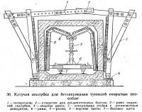 30. Катучая опалубка для бетонирования туннелей открытым способом