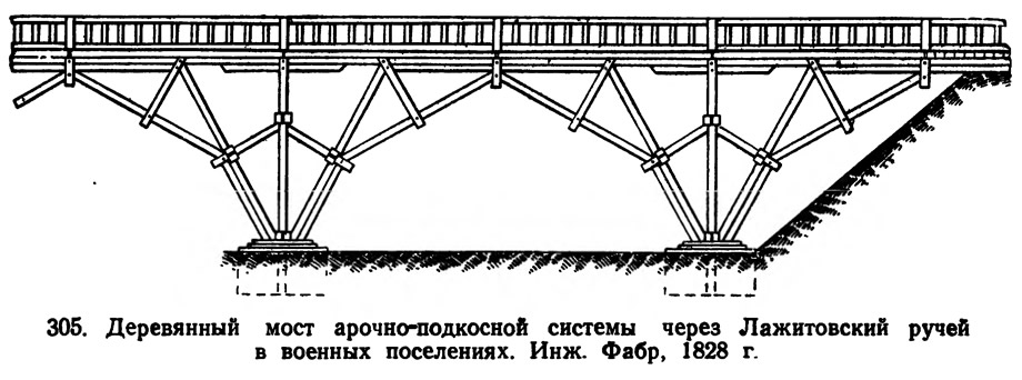 305. Деревянный мост арочно-подкосной системы через Лажитовский ручей