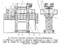 31. Катучая опалубка Донецкого Промстройниипроекта