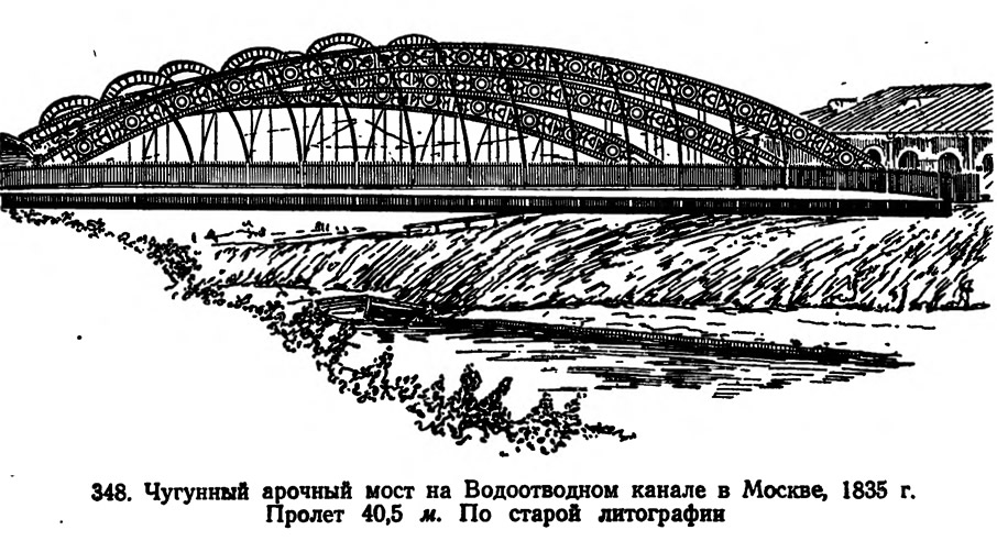 348. Чугунный арочный мост на Водоотводном канале в Москве
