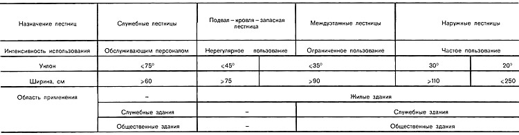 Открыть статью