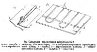 36. Способы крапления нагревателей