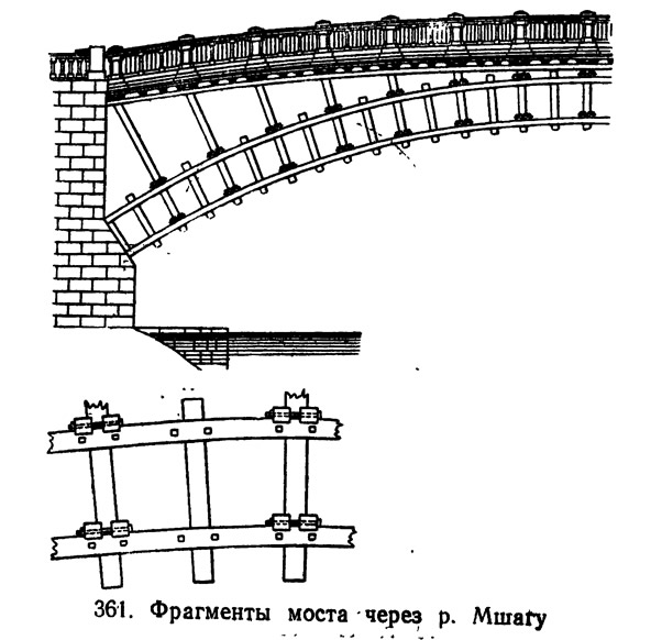 Фрагмент моста