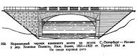 363. Нормальный чертеж каменного моста на шоссе С-Петербург—Москва