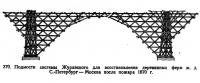 370. Подмости системы Журавского для восстановления деревянных ферм ж. д.