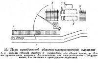 39. План приобъектной сборочно-комплектовочной площадки