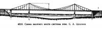 401 б. Схема висячего моста системы инж. С. А. Цаплина