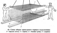 43. Схема сборки арматурного каркаса подколенника