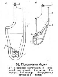 54. Поворотная бадья