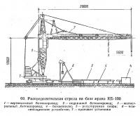 60. Распределительная стрела на базе жрана КБ-100