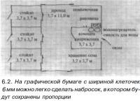 6.2. На графической бумаге с шириной клеточек 6 мм можно легко сделать набросок