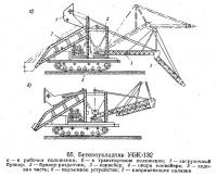 65. Бетоноукладчик УБК-132