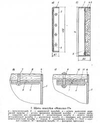 7. Щиты опалубки «Монолит-77»