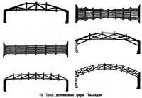 70. Типы деревянных ферм Палладио