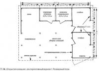 7.14. Открытая конюшня, альтернативный вариант. Размерный план