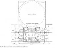 7.24. Тренировочная конюшня. Размерный план